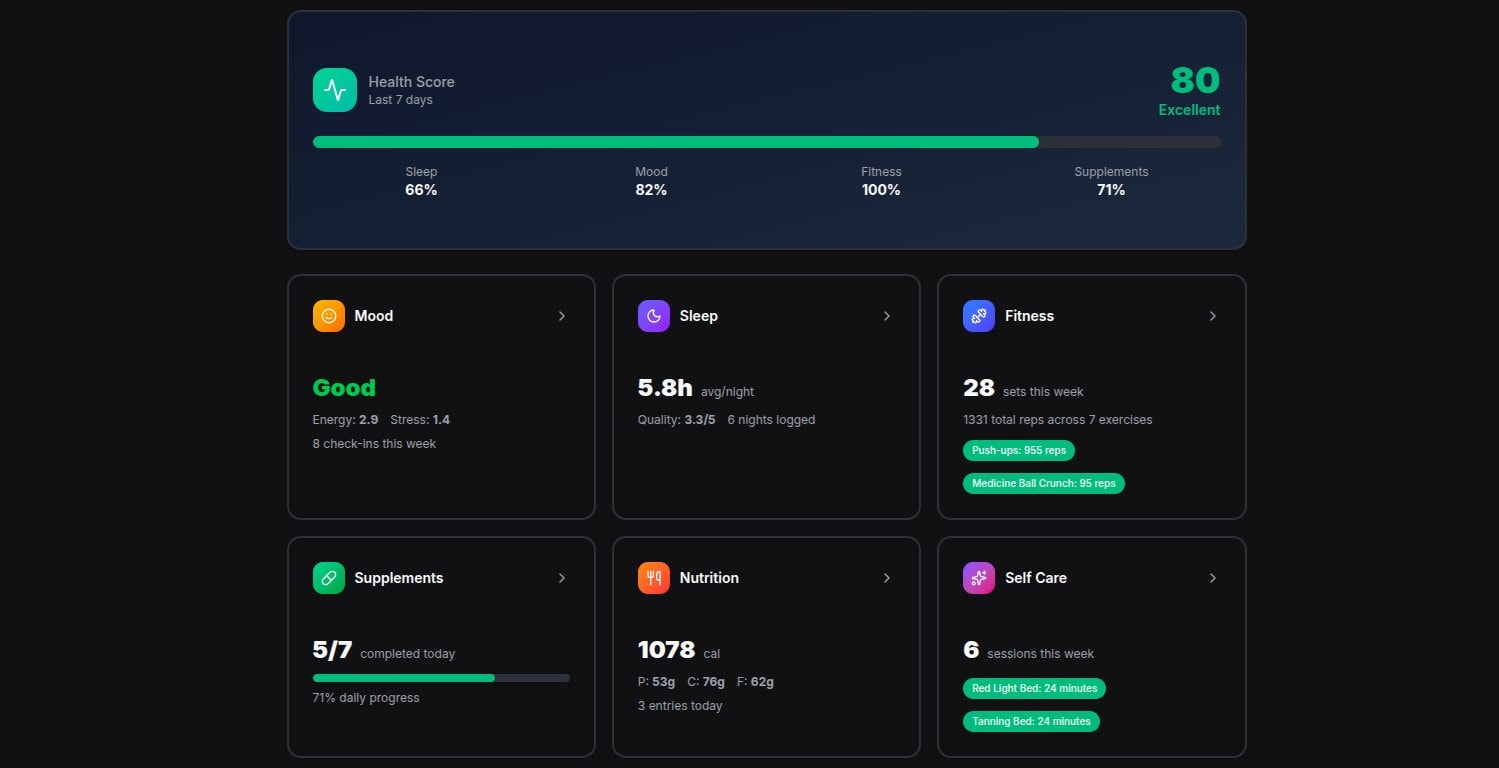 Meet Tyler: My AI Personal Assistant